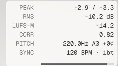 READOUTS · Peak and RMS