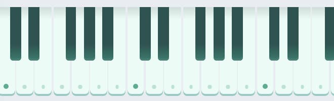 Cmaj7 · Lit keys and the named chord