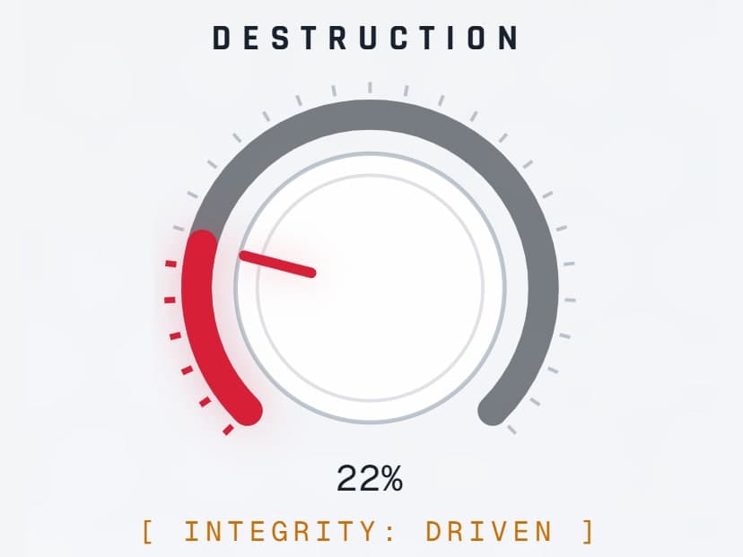 DESTRUCTION · Bit depth, sample rate and clipping, staged
