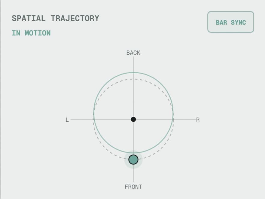MOTION · Drag the tap into orbit; doppler and glide follow